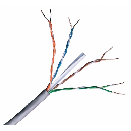 کابل CAT6
